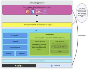 使用React開發Atom插件應用軟件