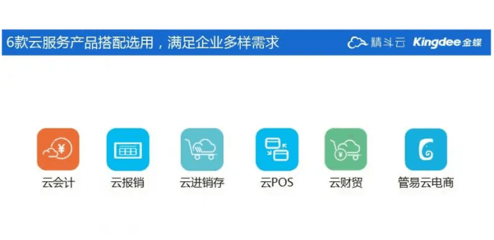 關(guān)于精斗云軟件服務(wù)費與金蝶關(guān)系的全面解析